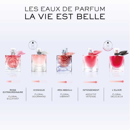 LANCÔME-Life is beautiful Iris Absolu - Eau de Parfum LANCÔME-Life is beautiful Iris Absolu - Eau de Parfum